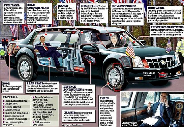 Mobil Limo Obama Mogok di Israel karena Salah Isi BBM